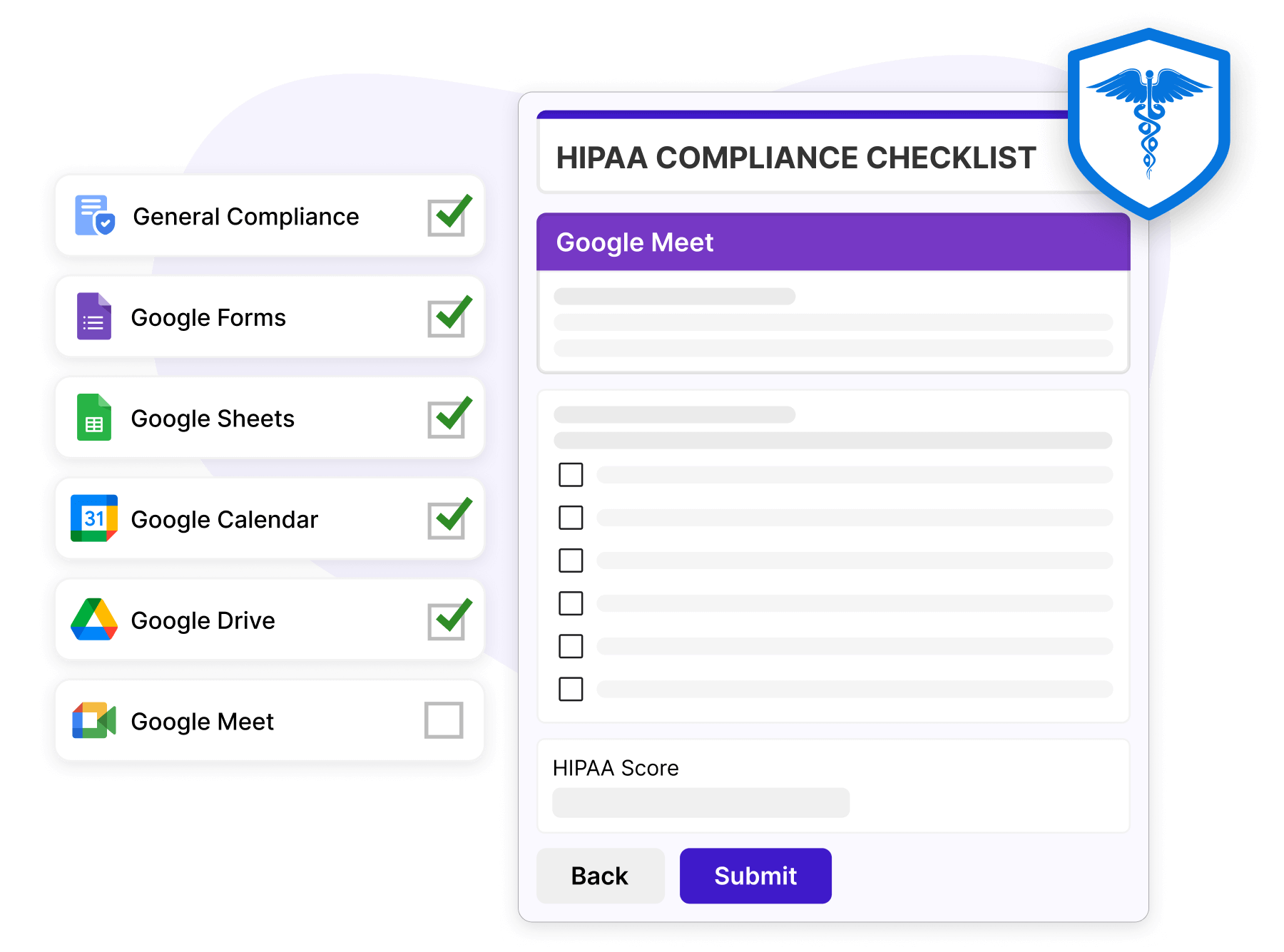 HIPAA compliance made simple