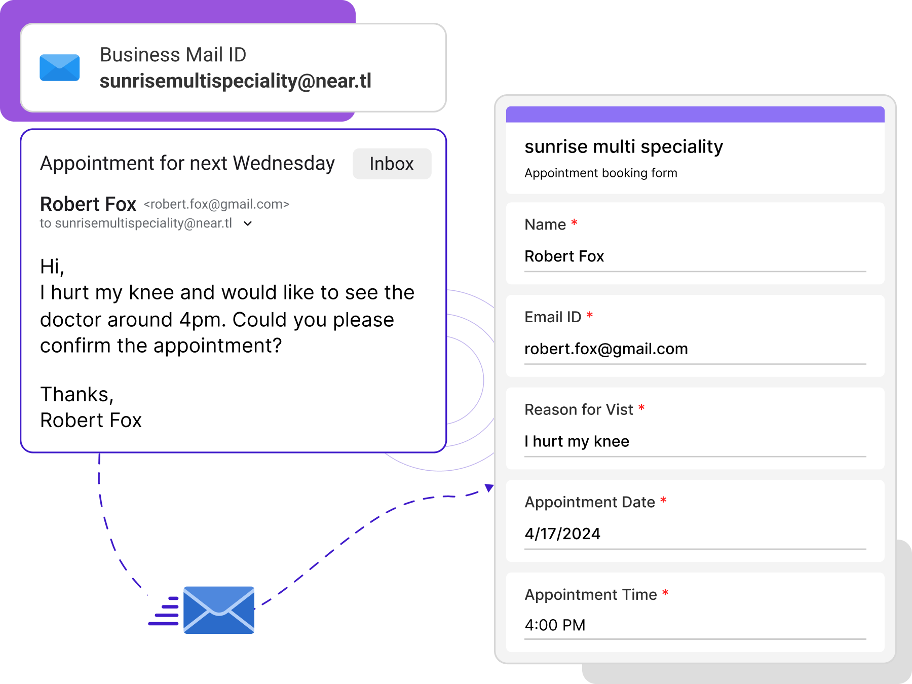 Custom business email