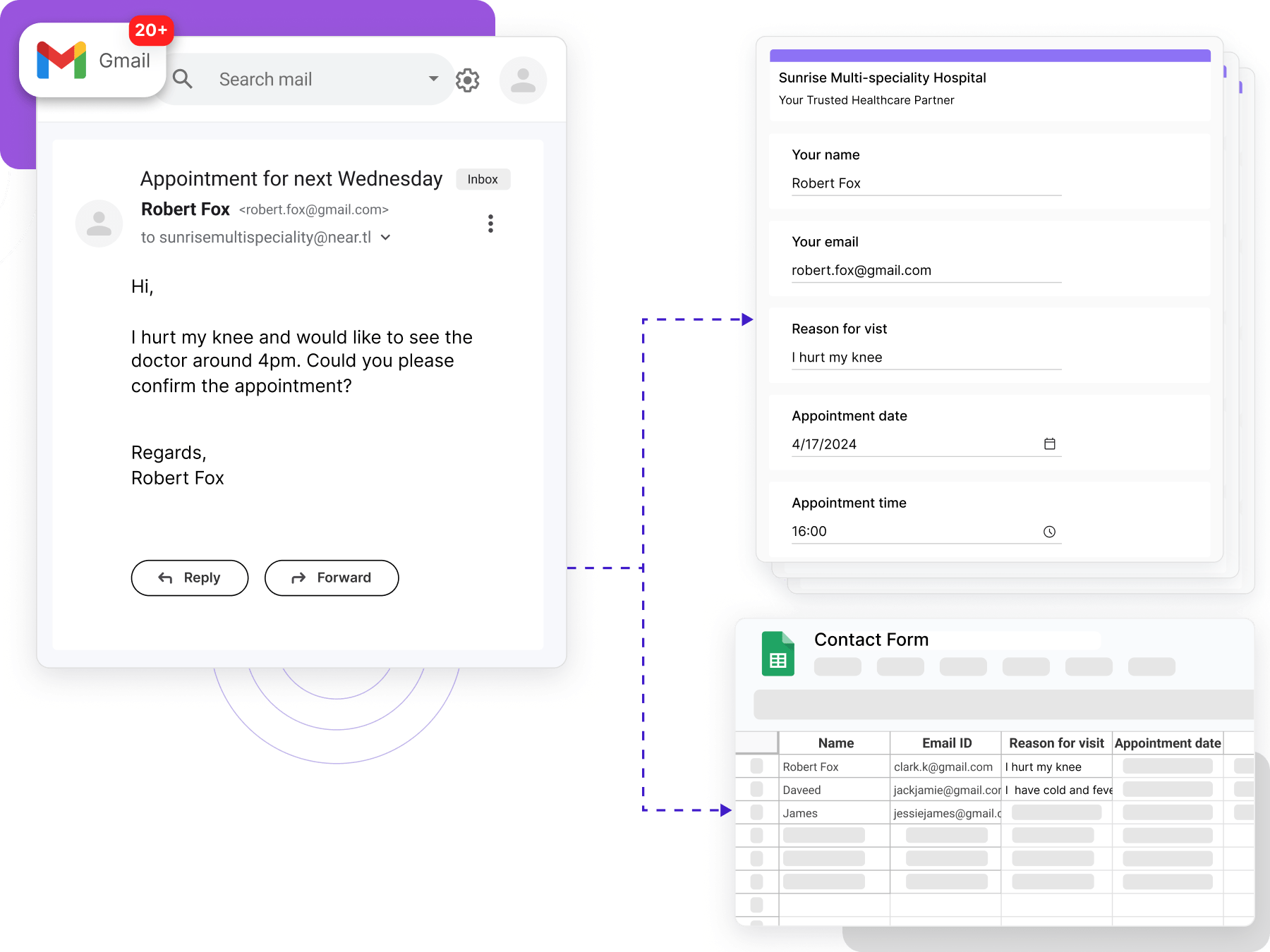 Google Workspace integration