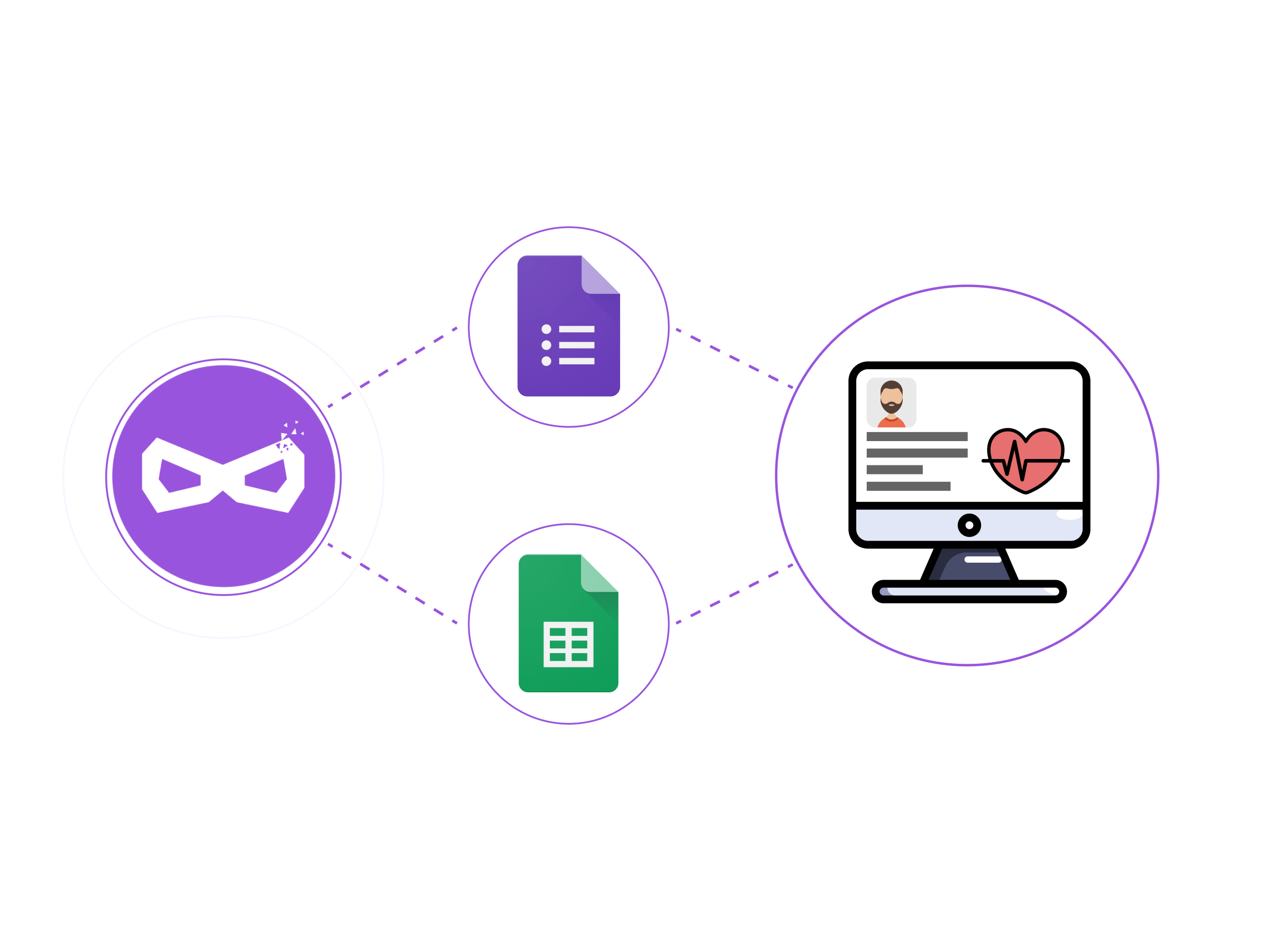 Hipaa form make your google forms hipaa compliant
