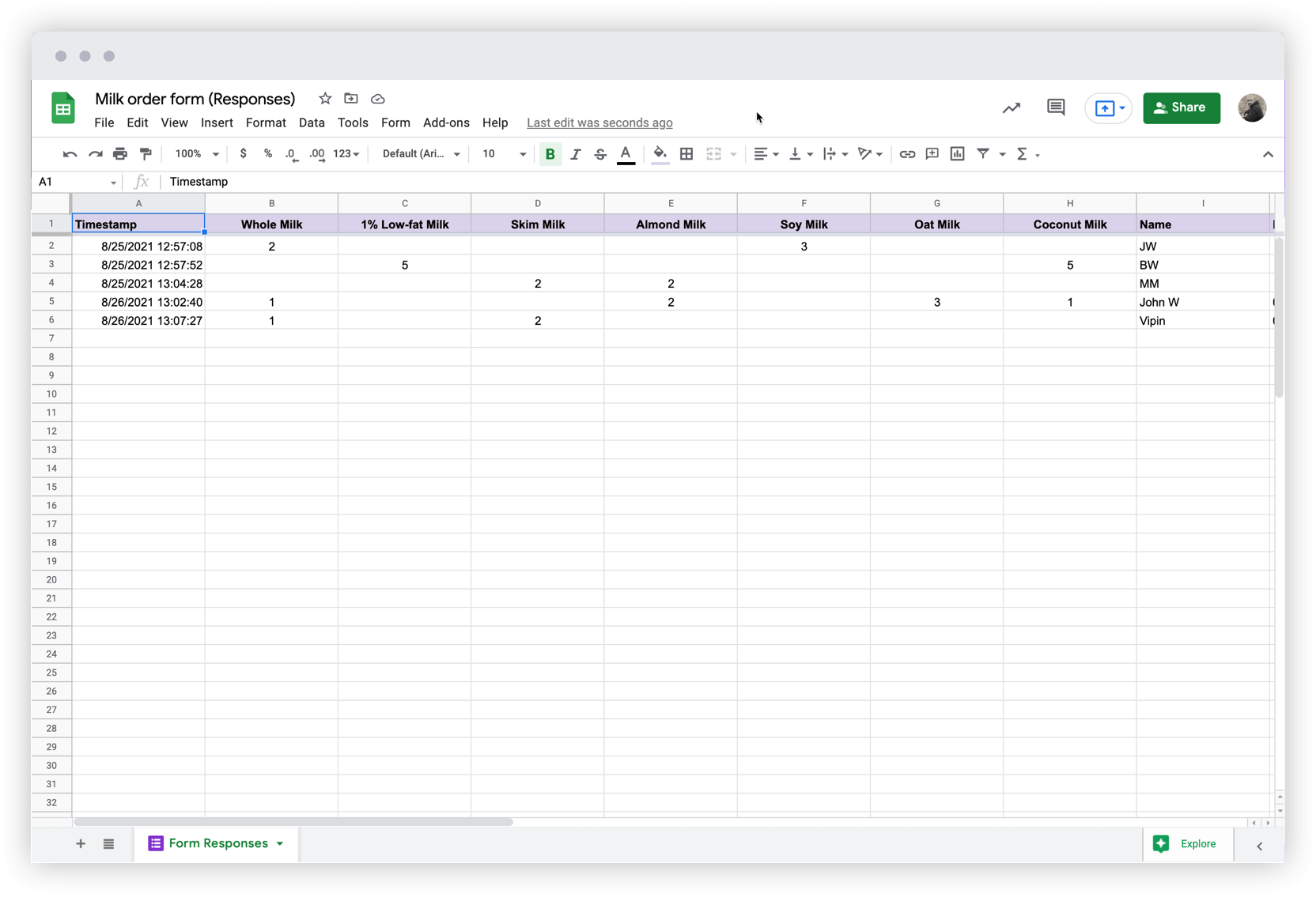 Export the order line items data from Reports or sync orders to Google Sheets in real time